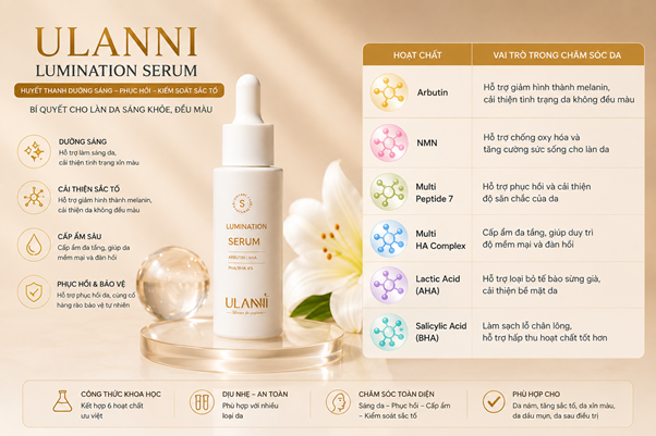 Lumination Serum Ulanni kết hợp 6 hoạt chất